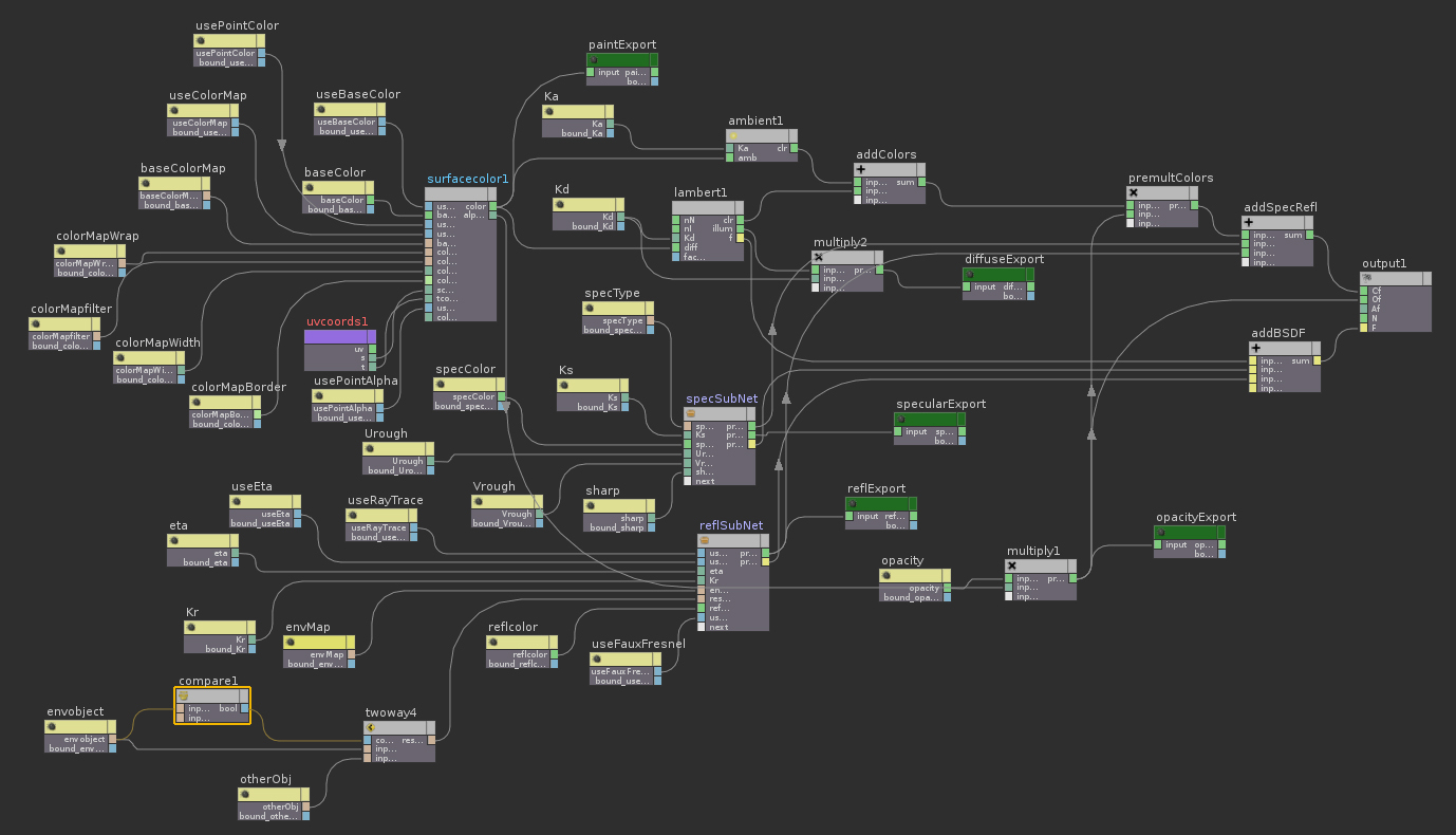 reflectiveShaderNetwork (1)